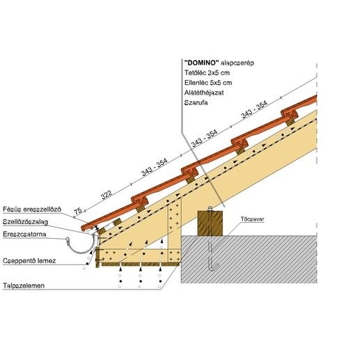 Termék műszaki rajz - Domino eresz 2