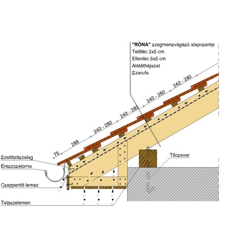 Termék műszaki rajz - Róna (sz) eresz 2
