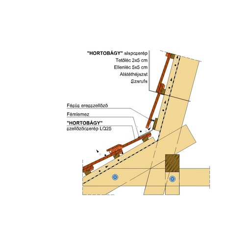 Termék műszaki rajz - Hortobágy manzard 2