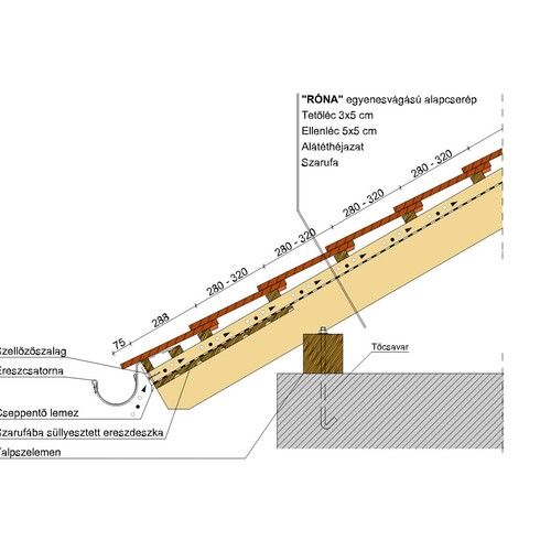 Termék műszaki rajz - Róna (e) eresz 1