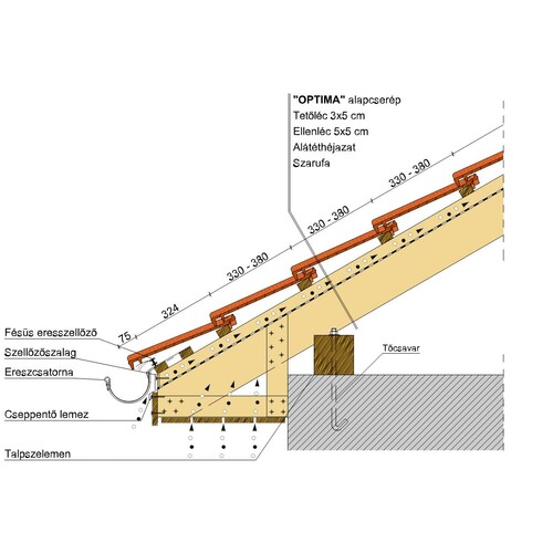 Termék műszaki rajz - Optima eresz 2