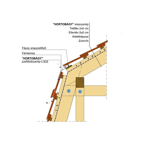 Termék műszaki rajz - Hortobágy manzard 1