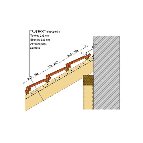 Termék műszaki rajz - Rustico falszegély