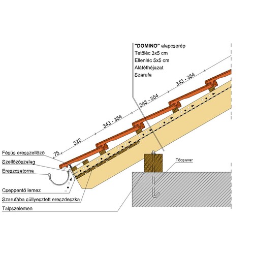 Termék műszaki rajz - Domino eresz 1
