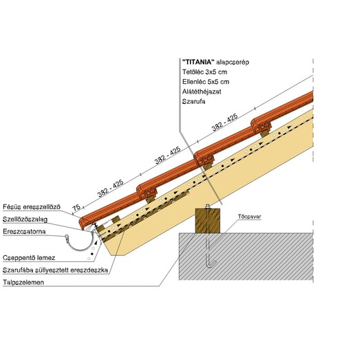 Termék műszaki rajz - Titania eresz 1