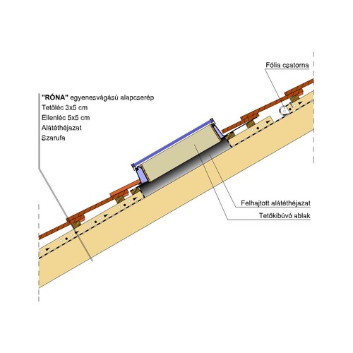 Termék műszaki rajz - Róna (e) tetőkibúvó