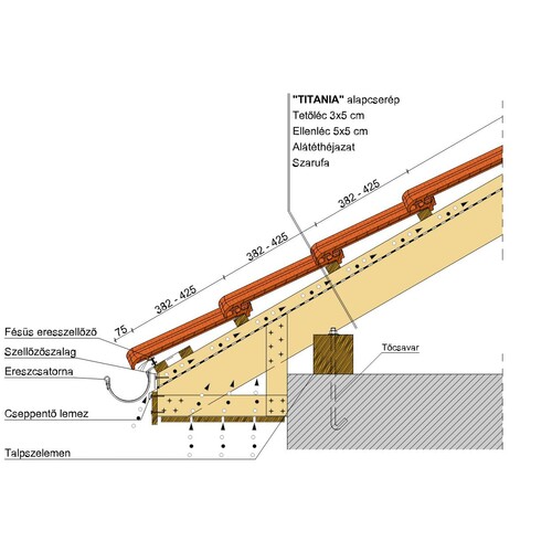 Termék műszaki rajz - Titania eresz 2