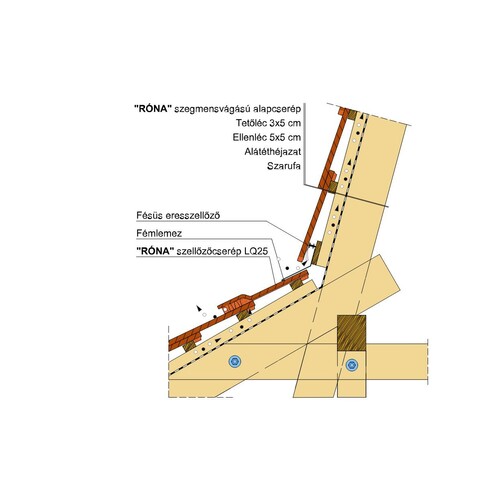 Termék műszaki rajz - Róna (sz) manzard 1