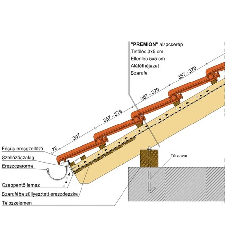 Termék műszaki rajz - Premion eresz 1