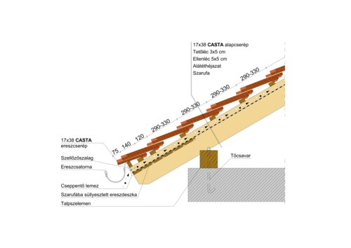 Termék műszaki rajz - CASTA eresz1 korona