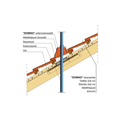 Termék műszaki rajz - Domino antenna