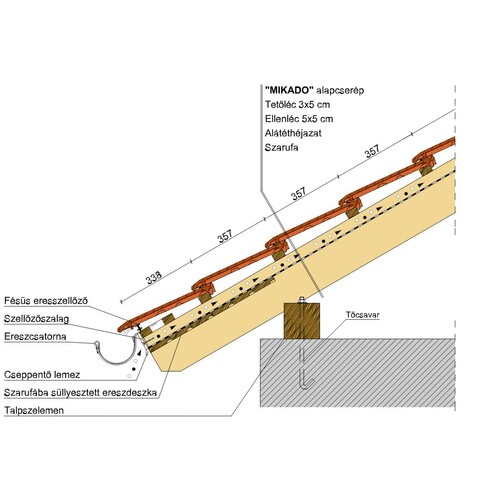 Termék műszaki rajz - Mikado eresz 2