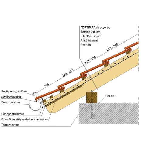 Termék műszaki rajz - Optima eresz 1
