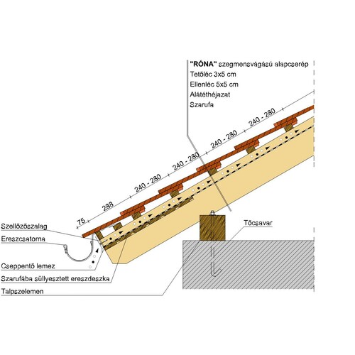 Termék műszaki rajz - Róna (sz) eresz 1