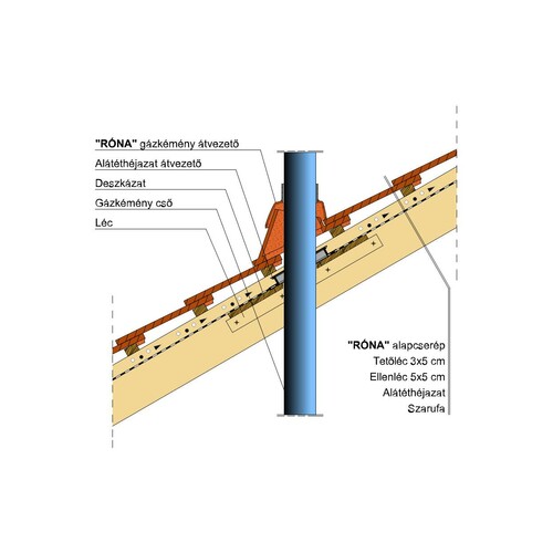 Termék műszaki rajz - Róna (e) gázkémény