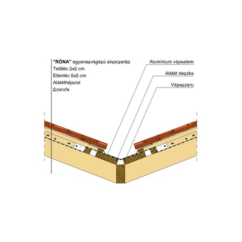 Termék műszaki rajz - Róna (e) vápa