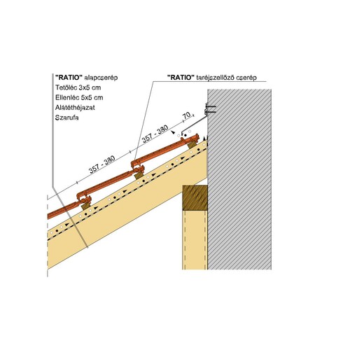 Termék műszaki rajz - Ratio falszegély