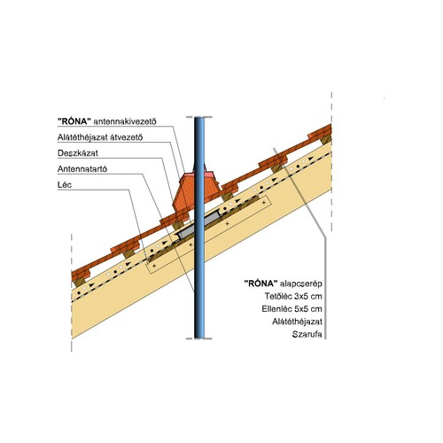 Termék műszaki rajz - Róna (sz) antennakivezető 2