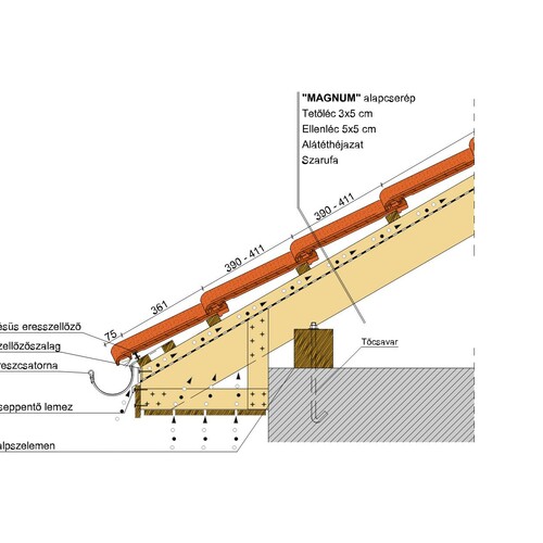 Termék műszaki rajz - Magnum eresz 2