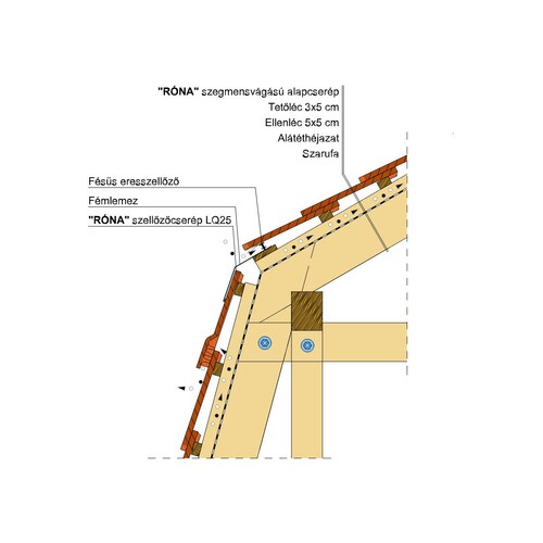 Termék műszaki rajz - Róna (sz) manzard 2