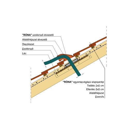 Termék műszaki rajz - Róna (e) szolárátvezető