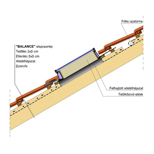 Termék műszaki rajz - Balance tetőkibúvó