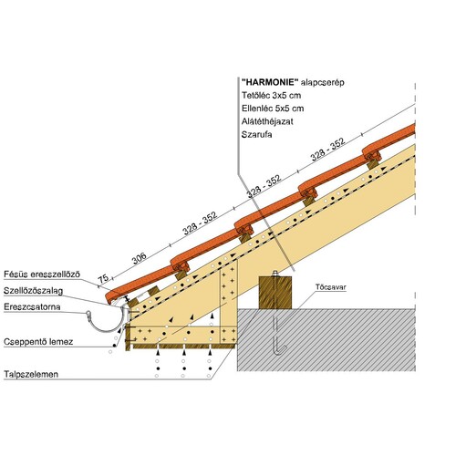 Termék műszaki rajz - Harmonie eresz 2