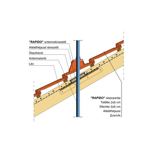 Termék műszaki rajz - Rapido antennakivezető