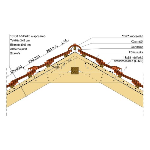 Termék műszaki rajz - Ambiente gerinc korona