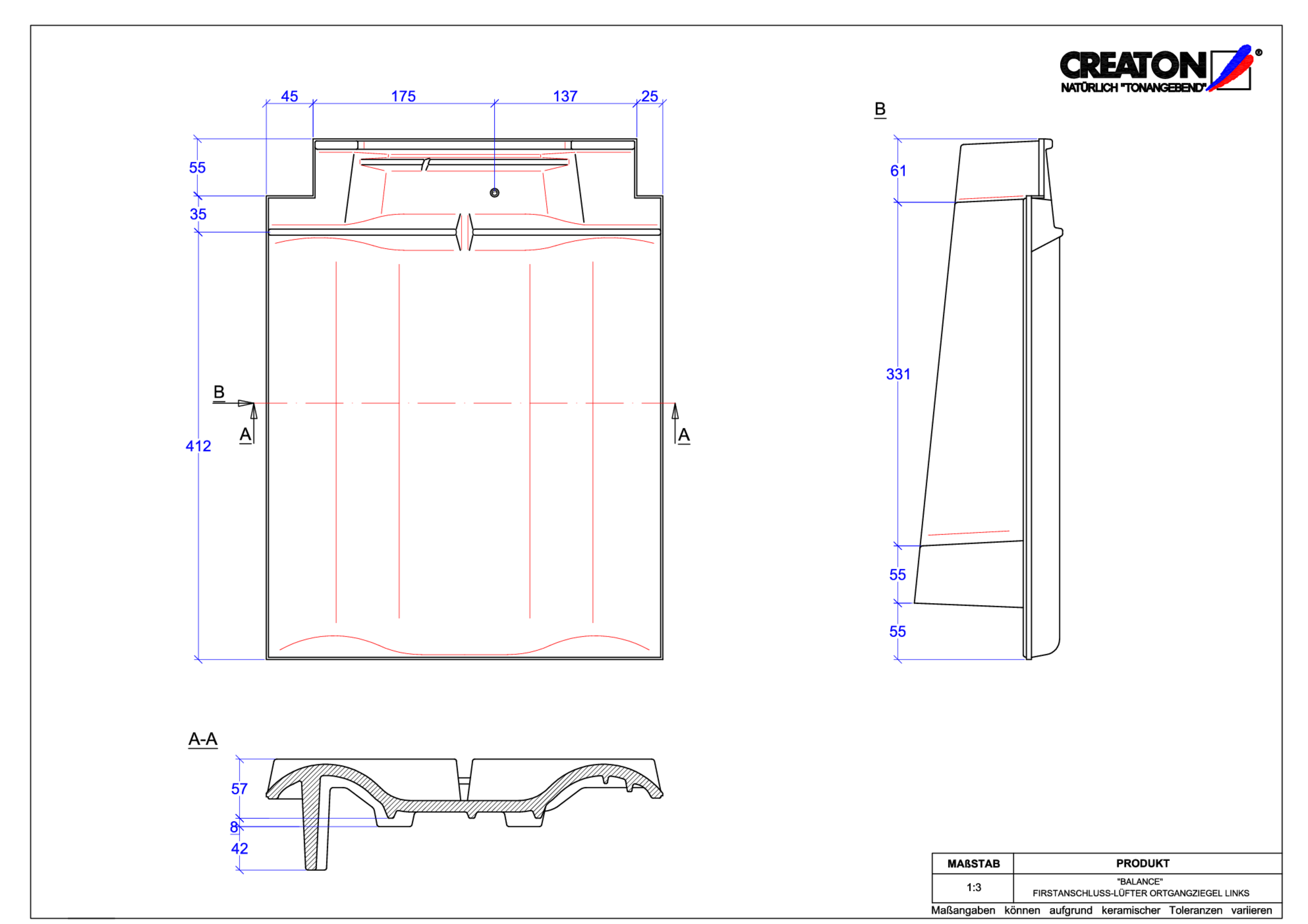 PRO_CAD_BAL_FALOGL_FALOGL_#SALL_#ADL_#V1.pdf
