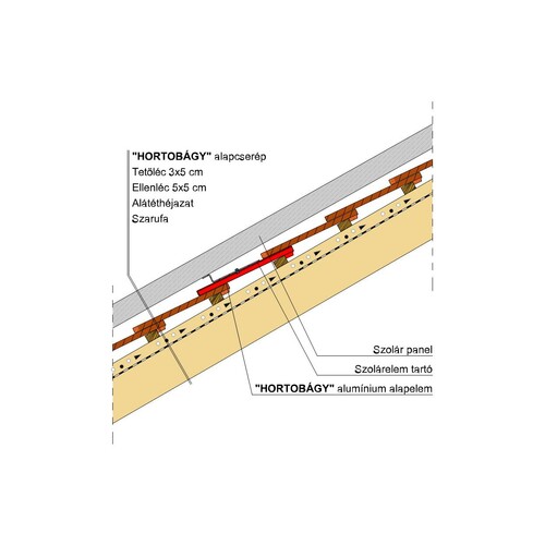 Termék műszaki rajz - Hortobágy szolártartó
