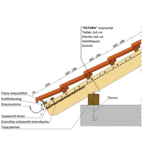 Termék műszaki rajz - Futura eresz 1