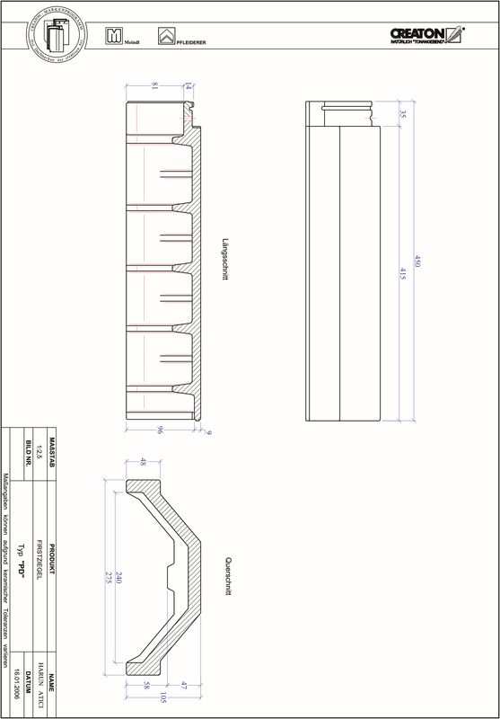 Termék CAD file RIDGE kiegészítők választéka FIRST-PD