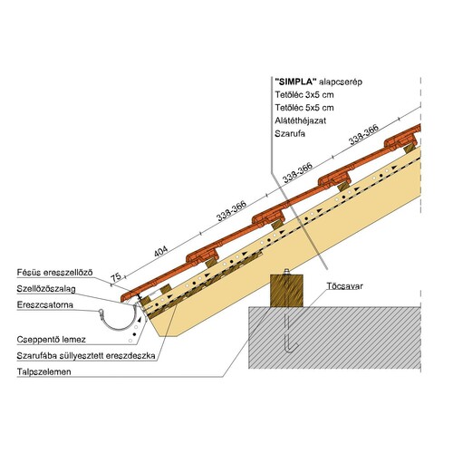 Termék műszaki rajz - Simpla eresz 1